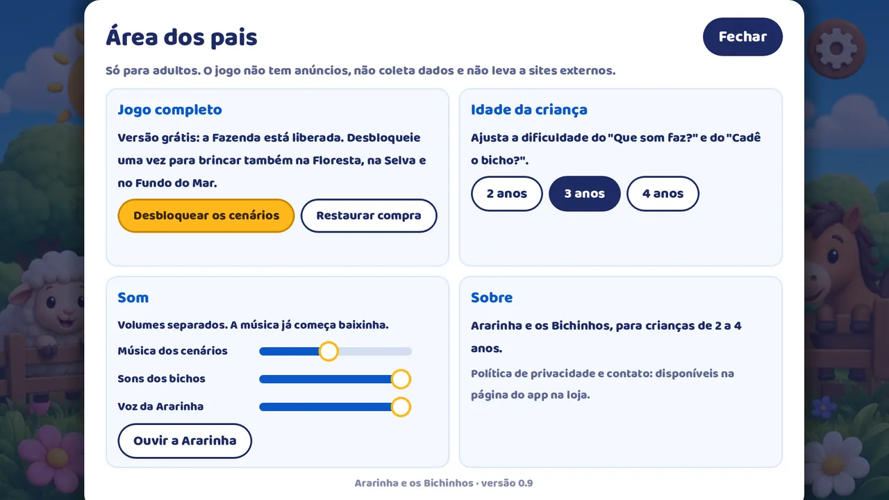 Área dos pais com idade, volumes e compra